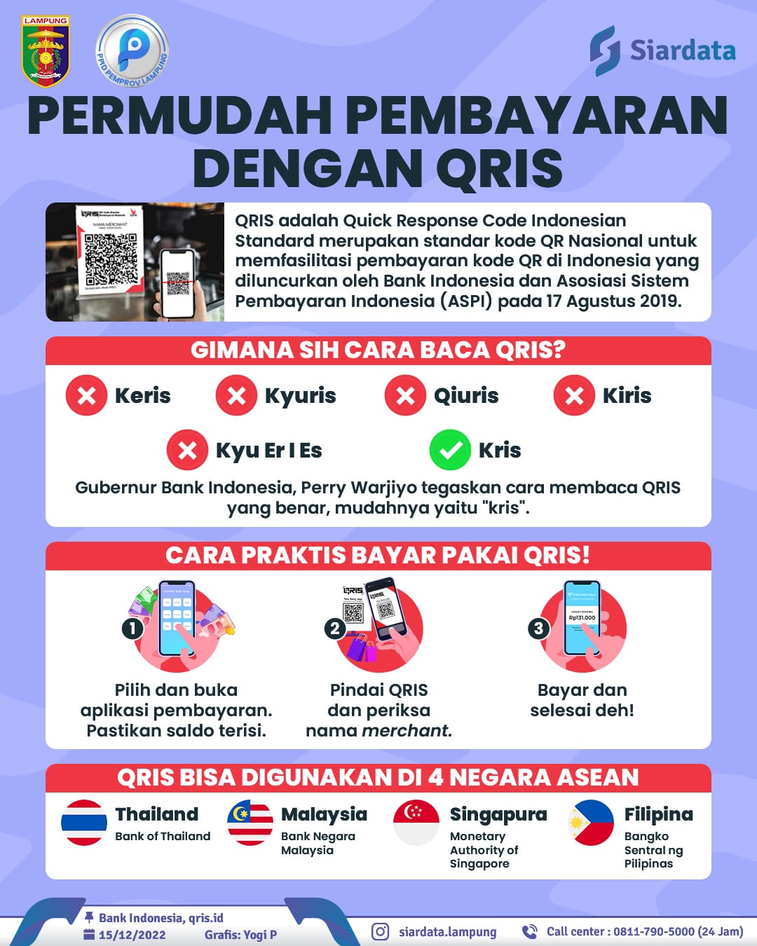 Akses QRIS Makin Luas Untuk Memfasilitasi Aplikasi Pembayaran Dari ...